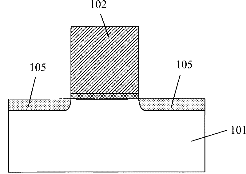 Method for forming lightly doped drain