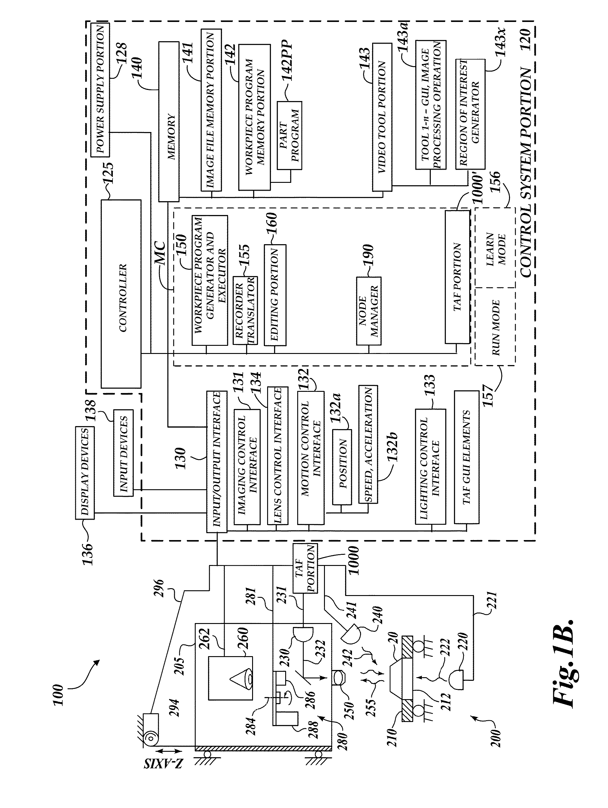 System and method for controlling a tracking autofocus (TAF) sensor in a machine vision inspection system