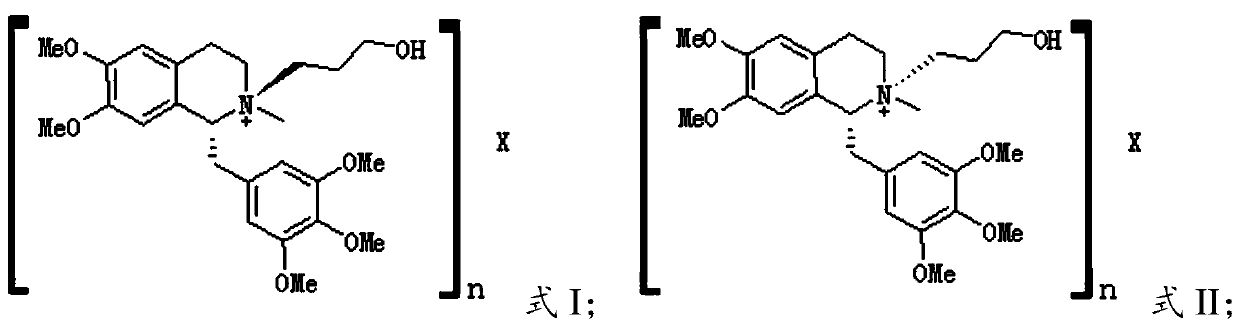 Reference substance of micurium chloride and preparation method thereof