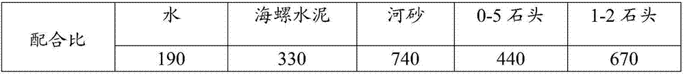 Preparation method of solid polycarboxylate superplasticizer