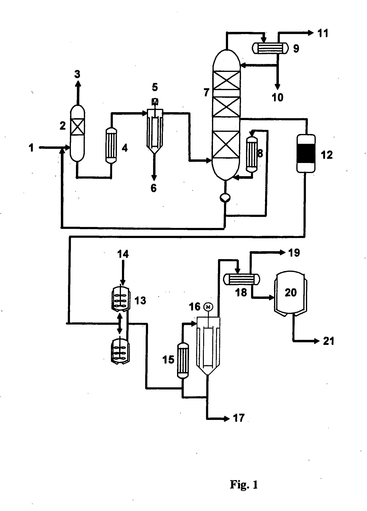 Process for producing glycerol having low aldehyde and ketone content and improved storage stability