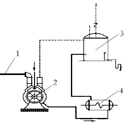 Condenser steam jet vacuum system