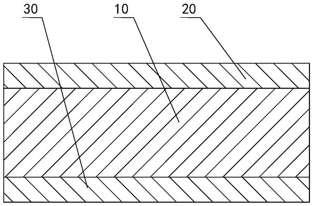 Window glass structure, manufacturing method thereof and vehicle comprising window glass structure