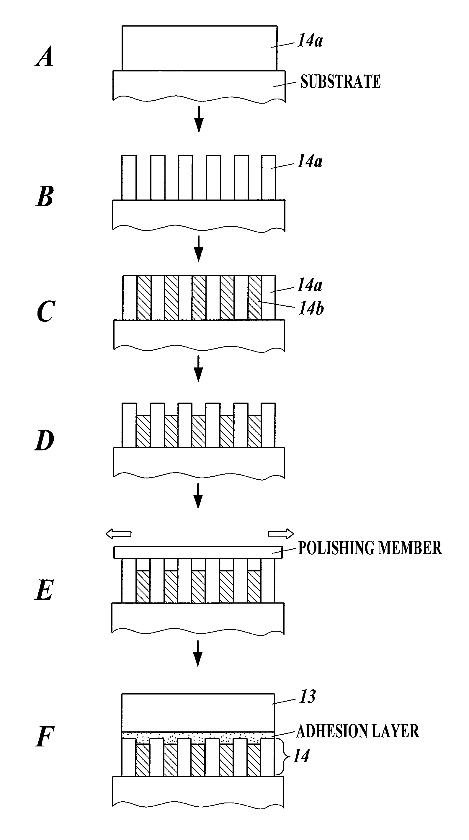Ultrasound probe, ultrasound diagnostic imaging apparatus and manufacturing method of ultrasound probe