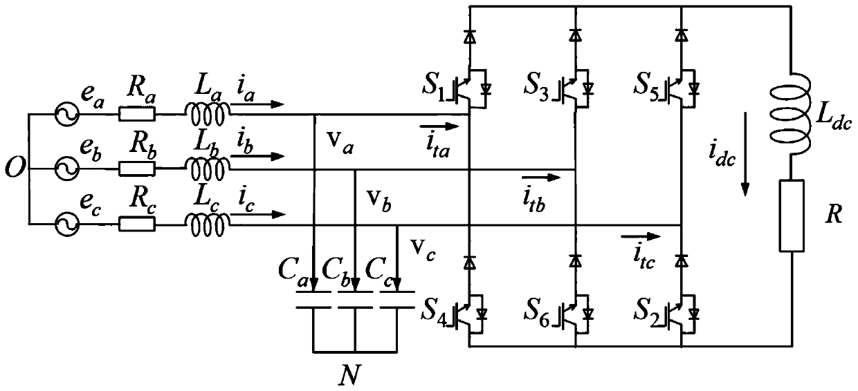 Adaptive active damping control method for three-phase current-type PWM rectifier