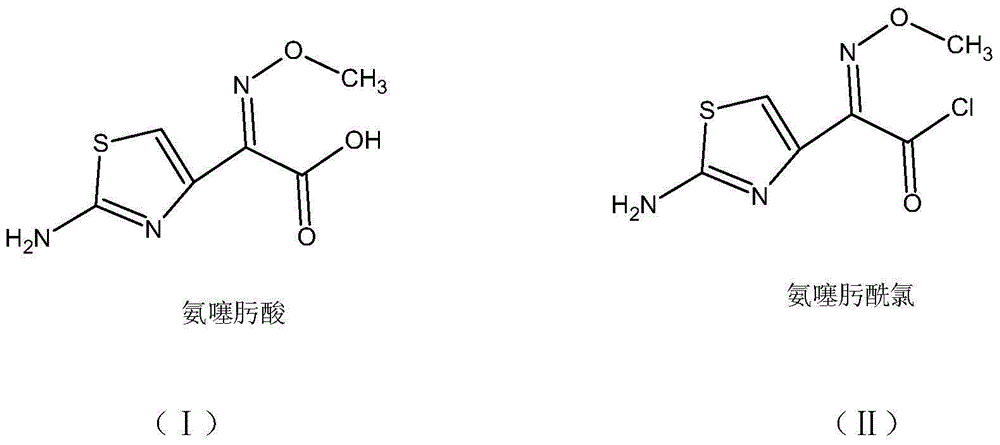 One-pot synthesis method of cefotaxime acid