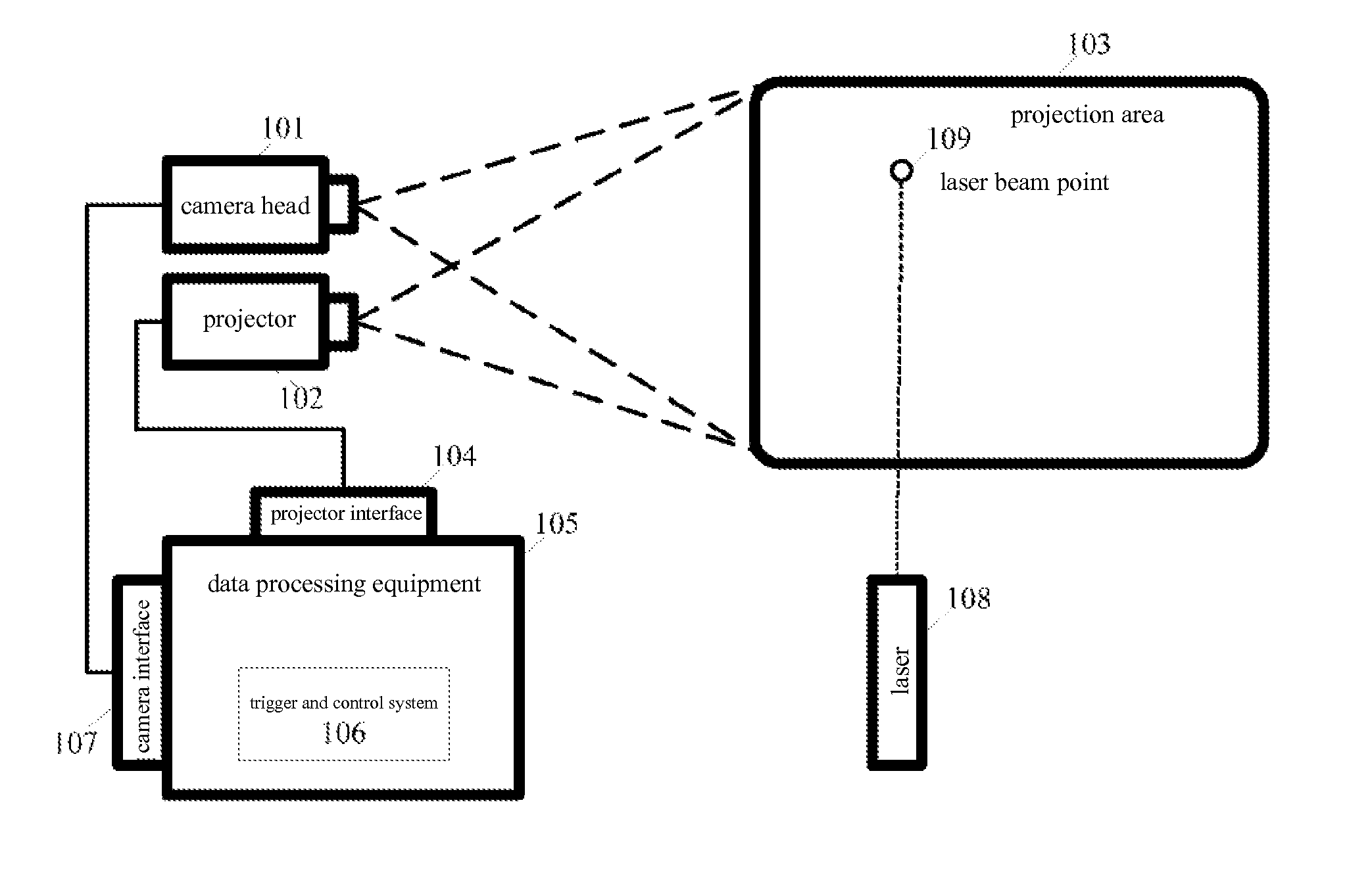 Trigger and control method and system of human-computer interaction operation command and laser emission device