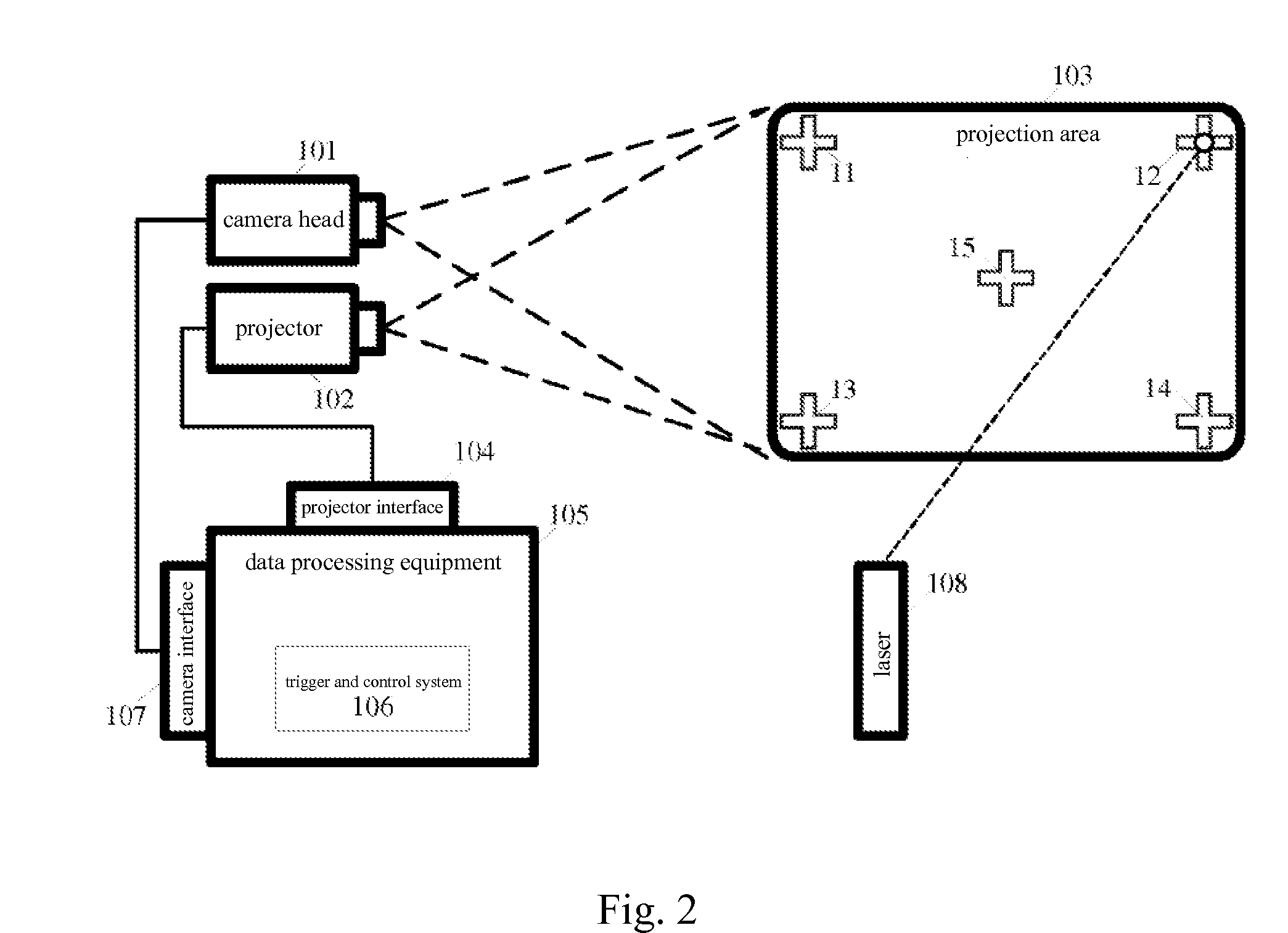 Trigger and control method and system of human-computer interaction operation command and laser emission device