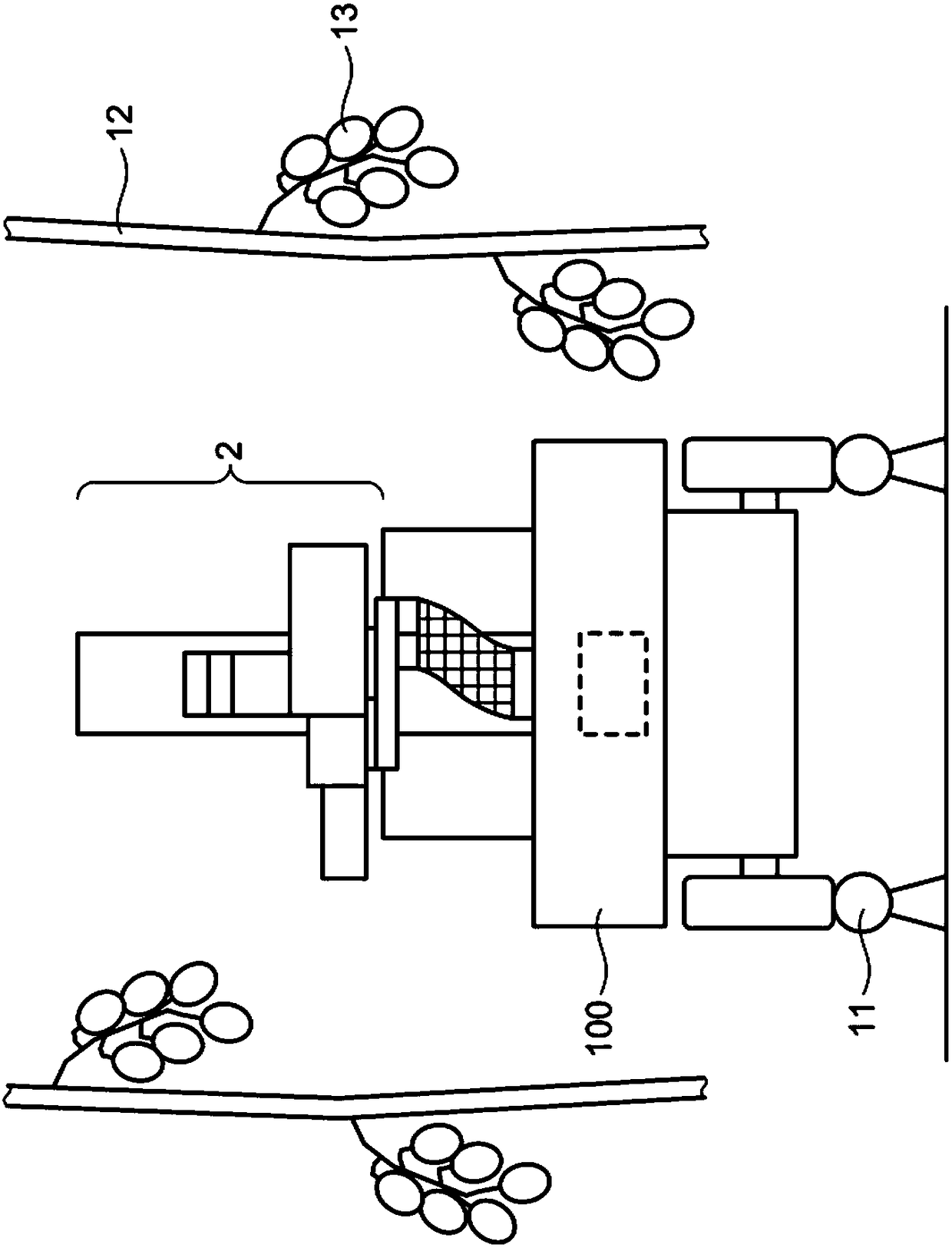 Harvesting equipment and harvest method