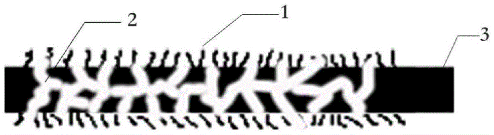 A kind of anti-permeation gas pottery basin and preparation method