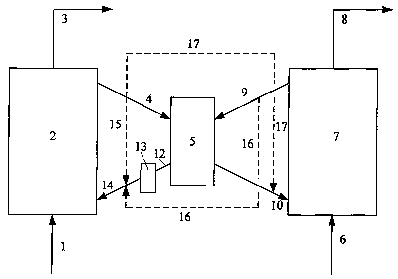 Method for producing dimethyl ether from methanol by combination hydrocarbons catalytic conversion