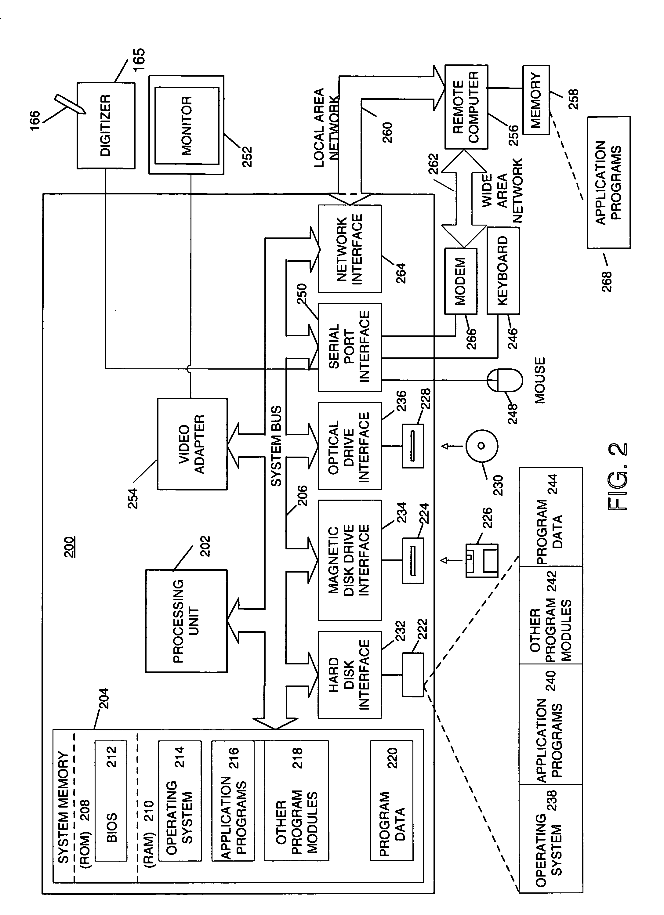 Enhanced input using packet switching over a PS/2 or other interface