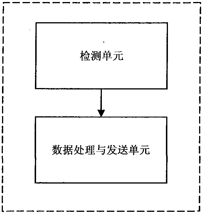 State detecting device and system and method for feeding back states of intelligent home system