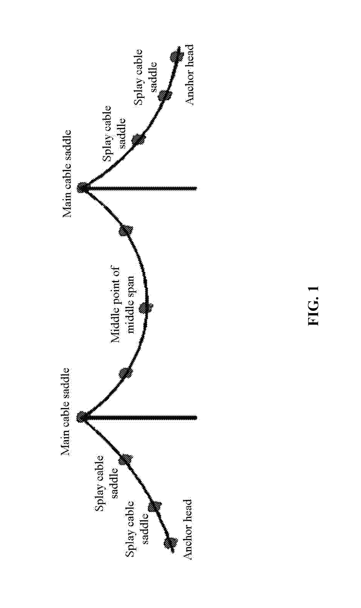 Method for fabricating wire strand for main cable of suspension bridge