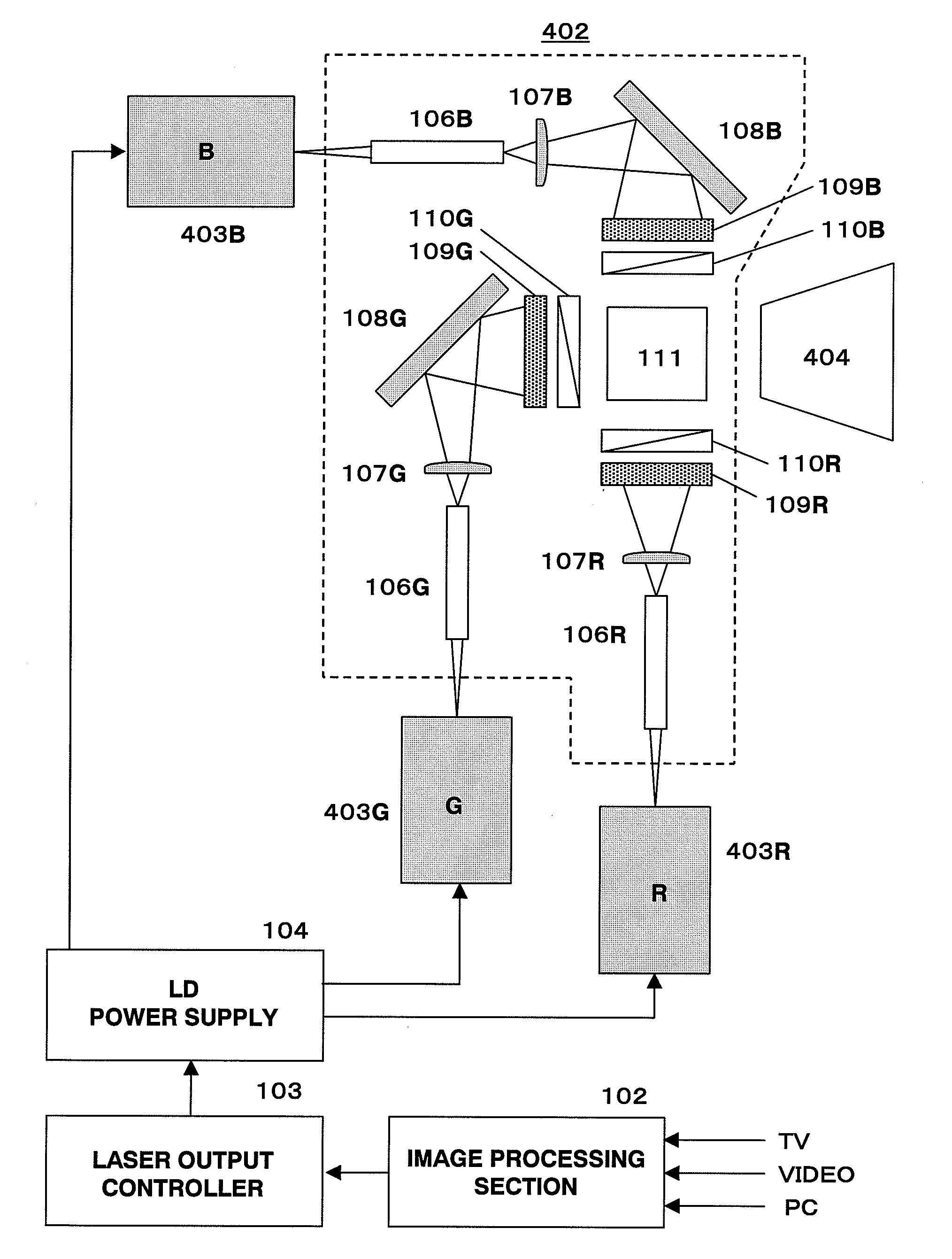Fiber cutting mechanism and laser light source application apparatus comprising the mechanism