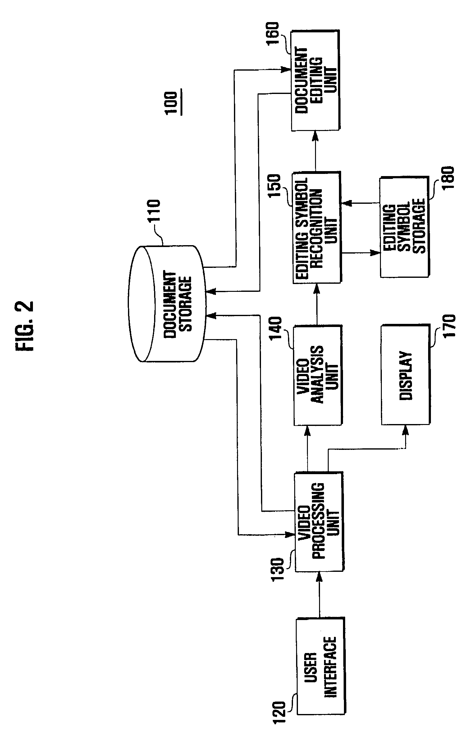 Touch screen-based document editing device and method