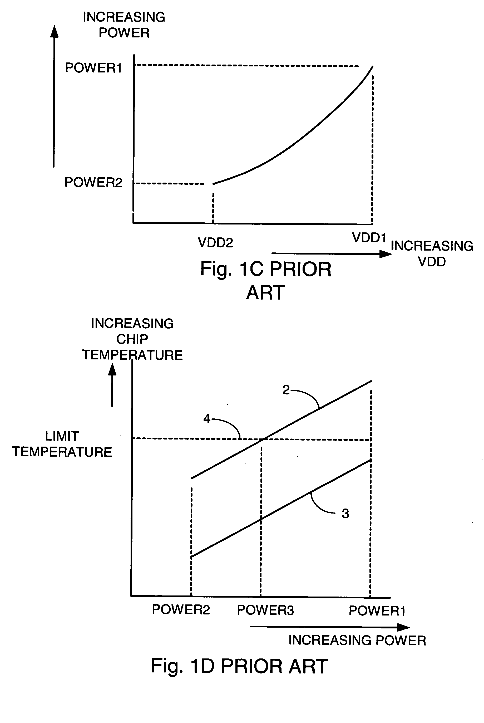 Method and apparatus for improving performance margin in logic paths
