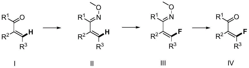 A method for synthesizing β-fluoro-α, β-unsaturated enone compounds