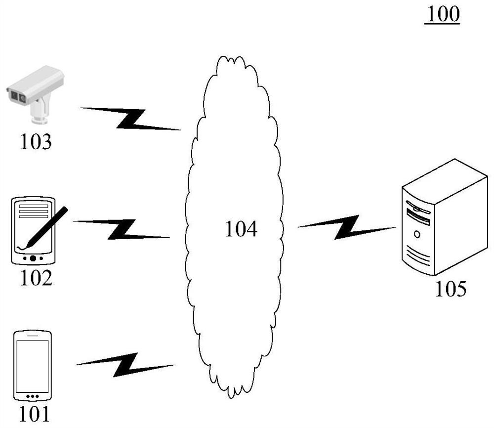 Live broadcast data generation method and device, storage medium and electronic equipment