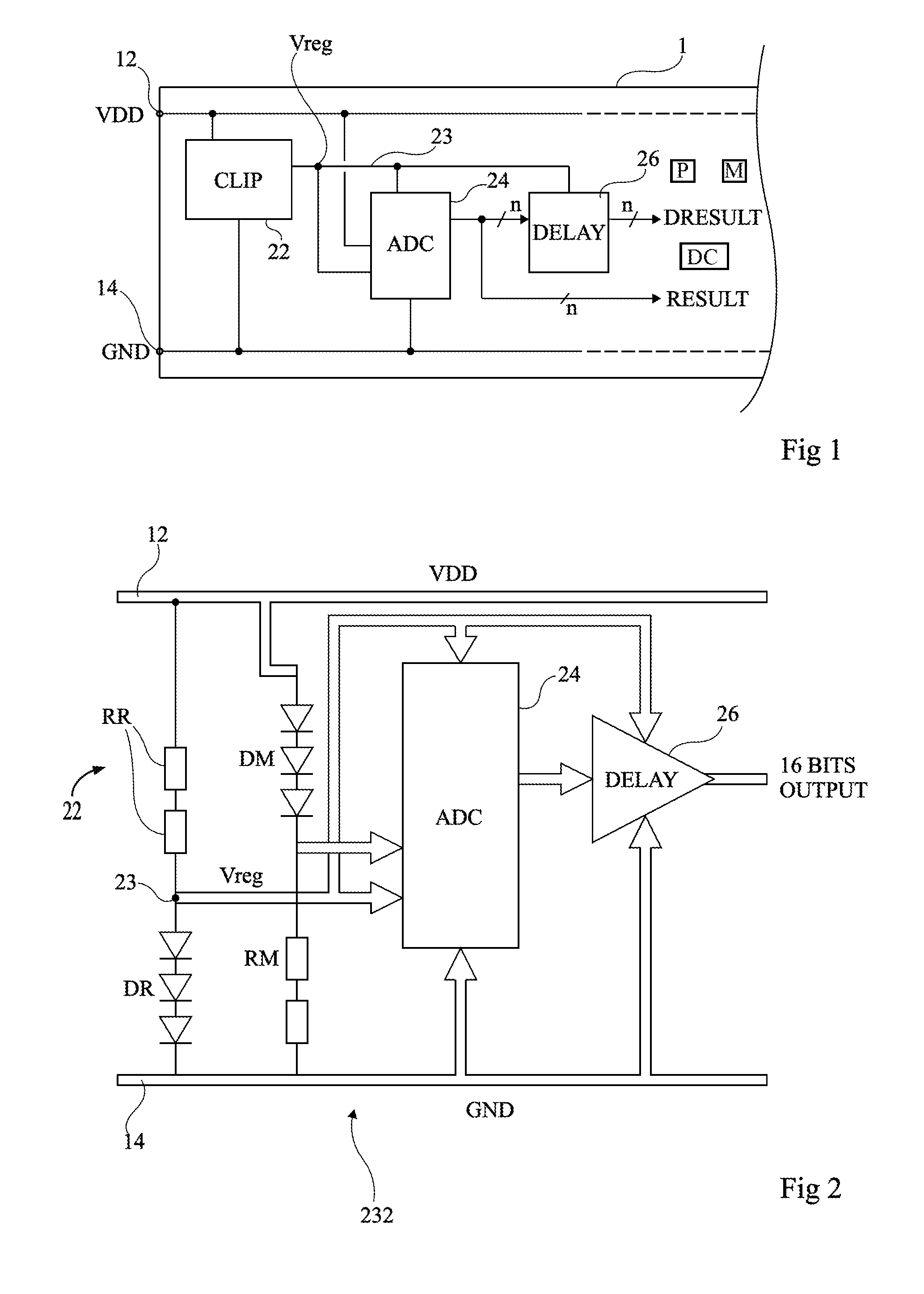 Measurement of variations of a power supply voltage