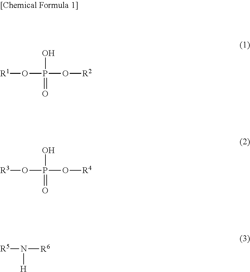 Lubricant composition