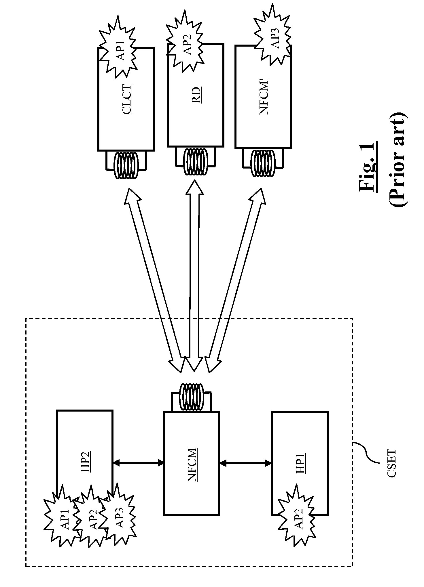 Method for connecting a contactless integrated circuit to a NFC component