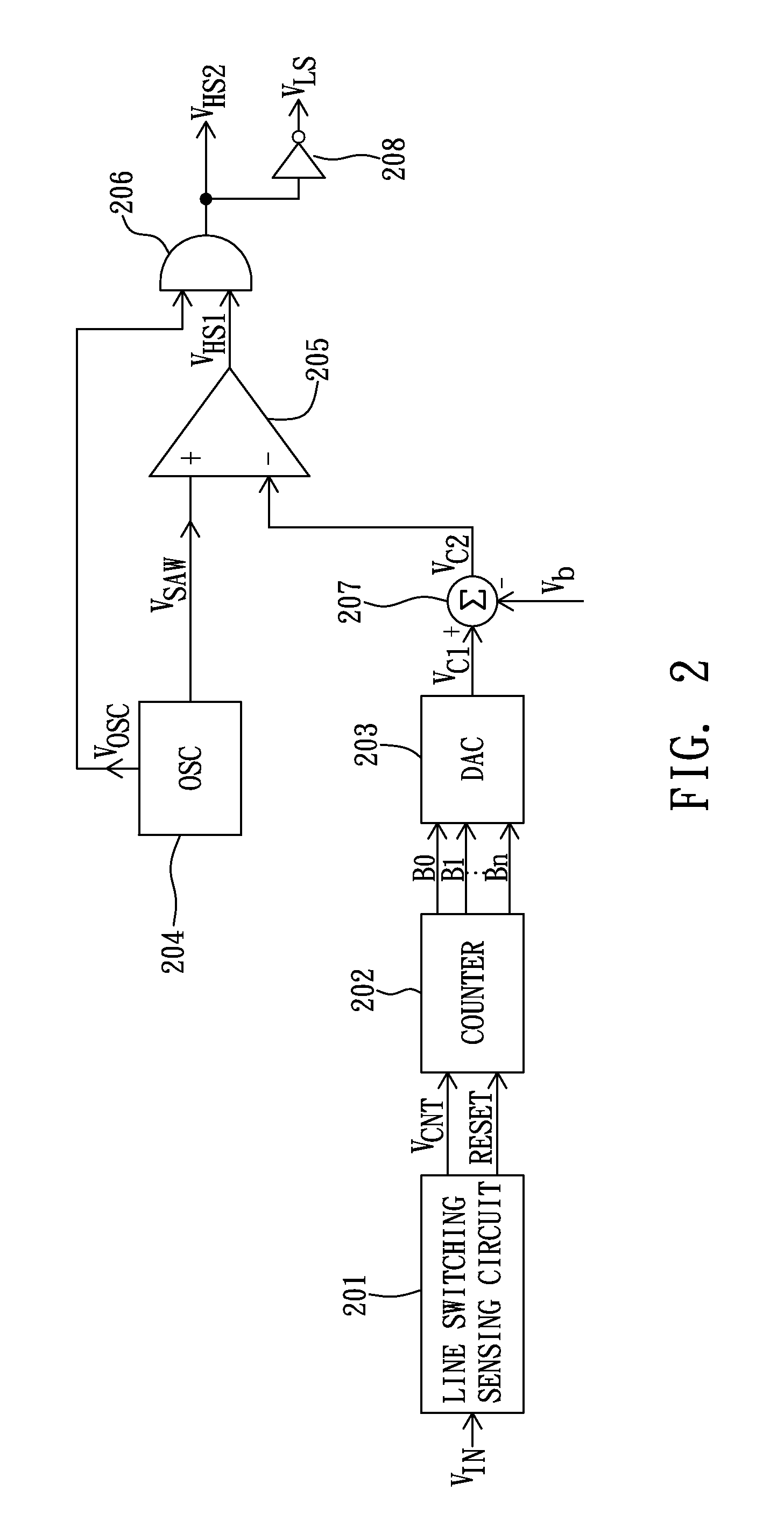 Electronic ballast with dimming control from power line sensing