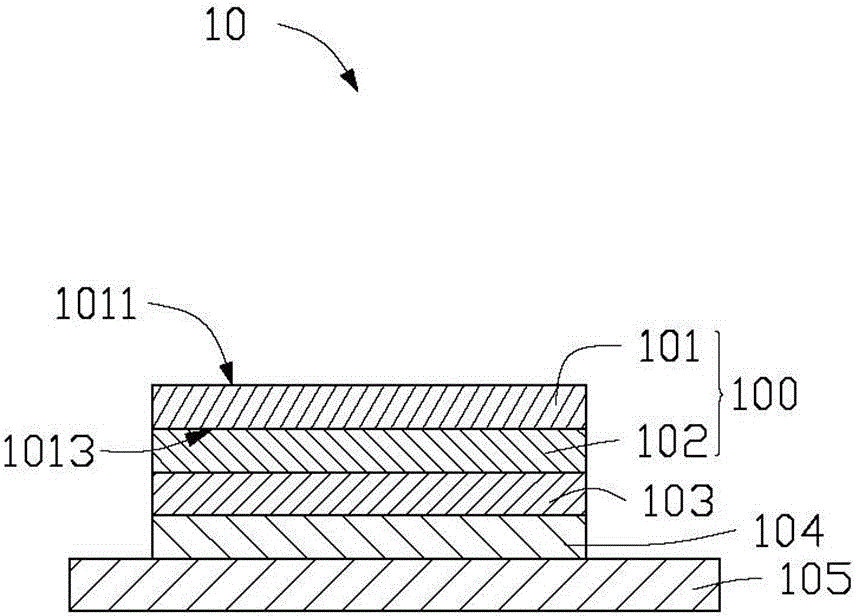 Electron emission device, manufacturing method thereof and display