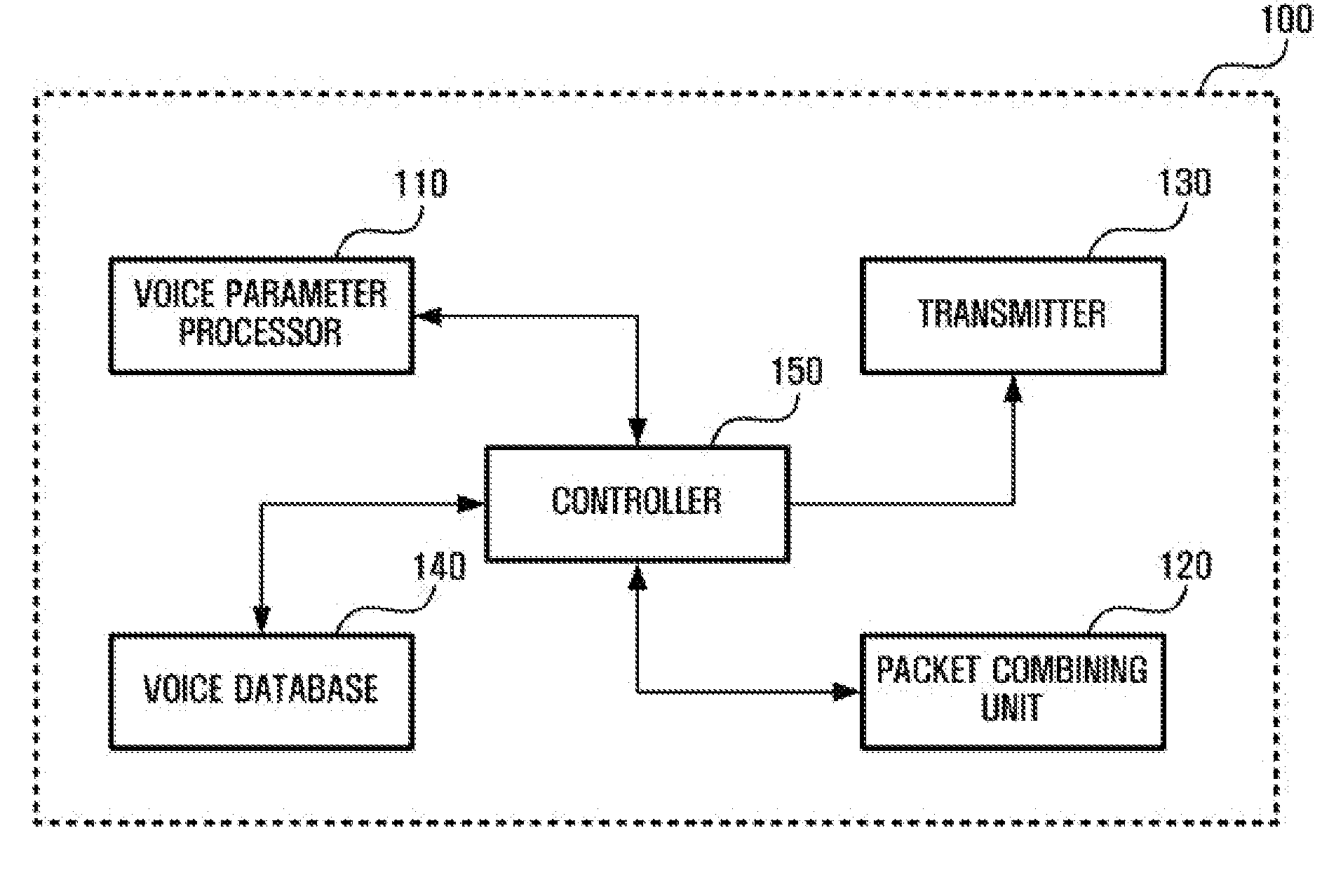 Method and apparatus for speech synthesis of text message