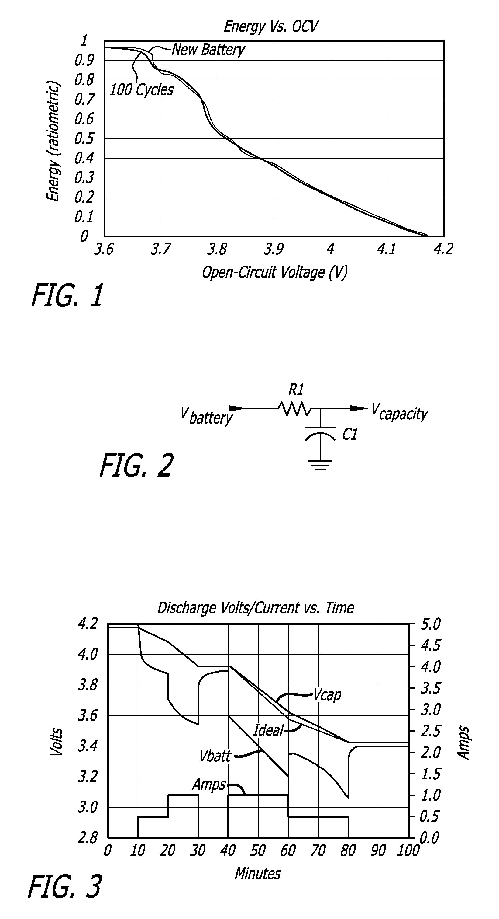 Model-based battery fuel gauges and methods