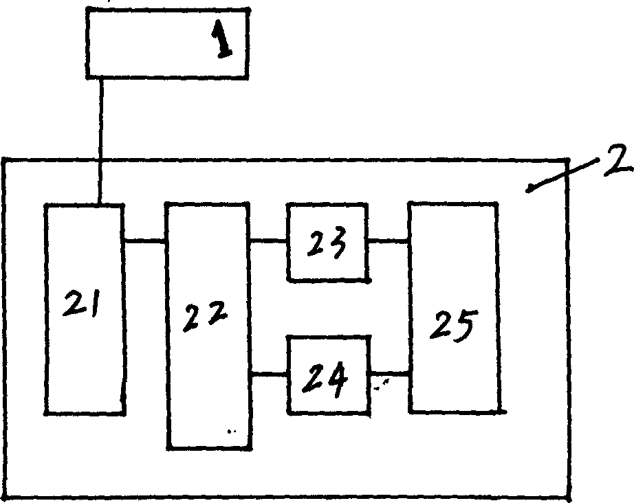 Individual radio positioning device