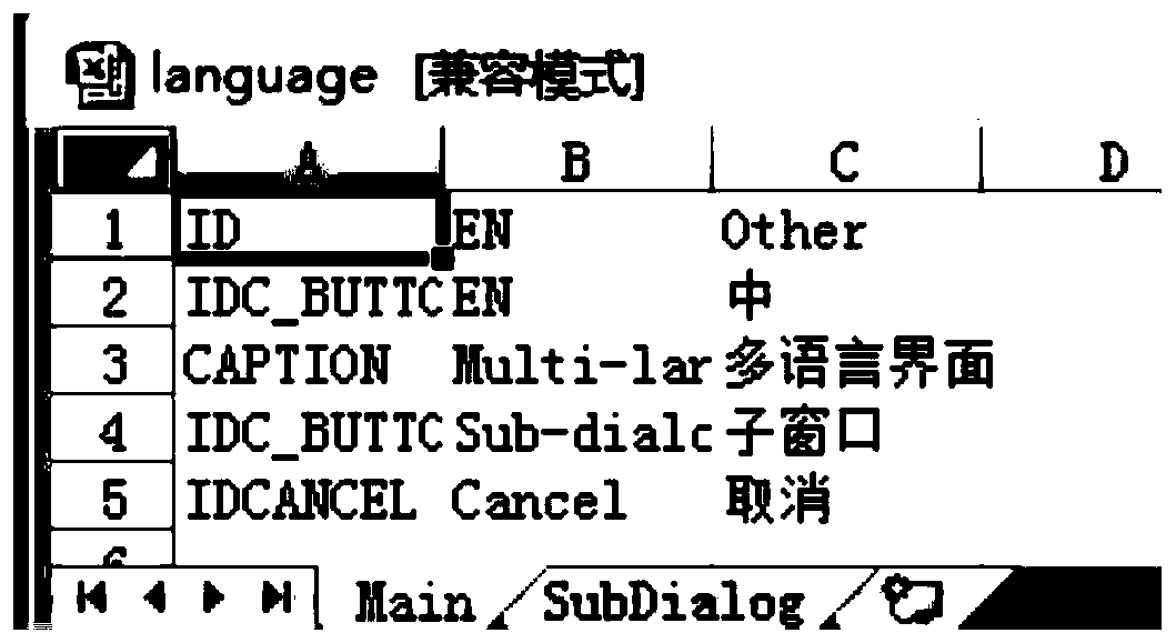 Multilingual plug-in language package implementation method and system