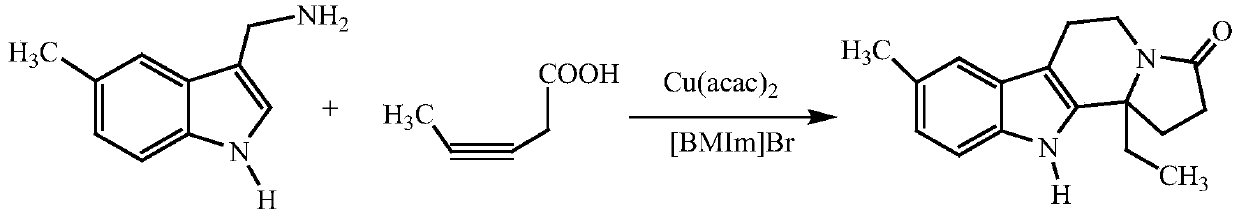 Synthesizing method of indole and indolizine ketone compounds