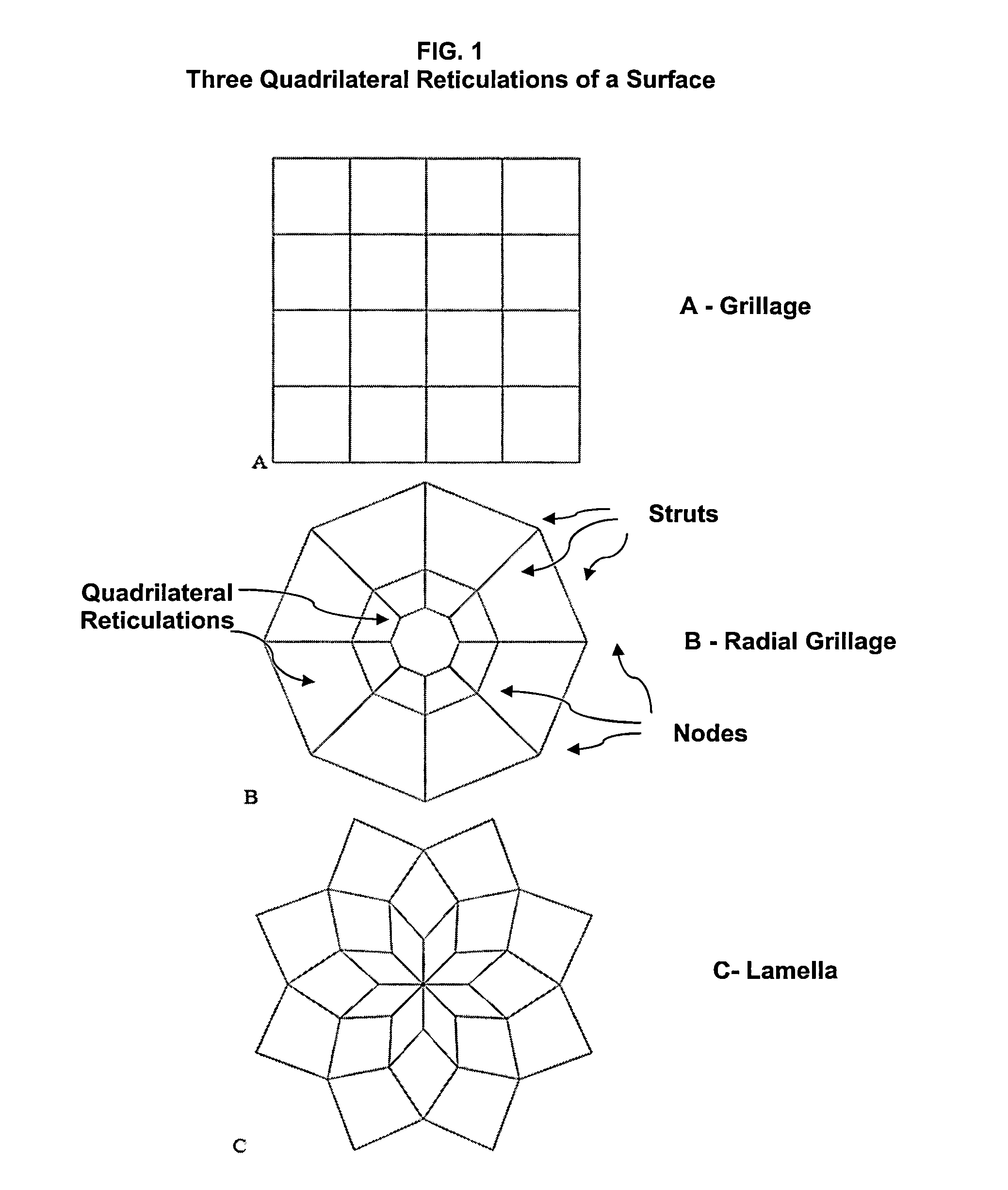 Deployable structures with quadrilateral reticulations