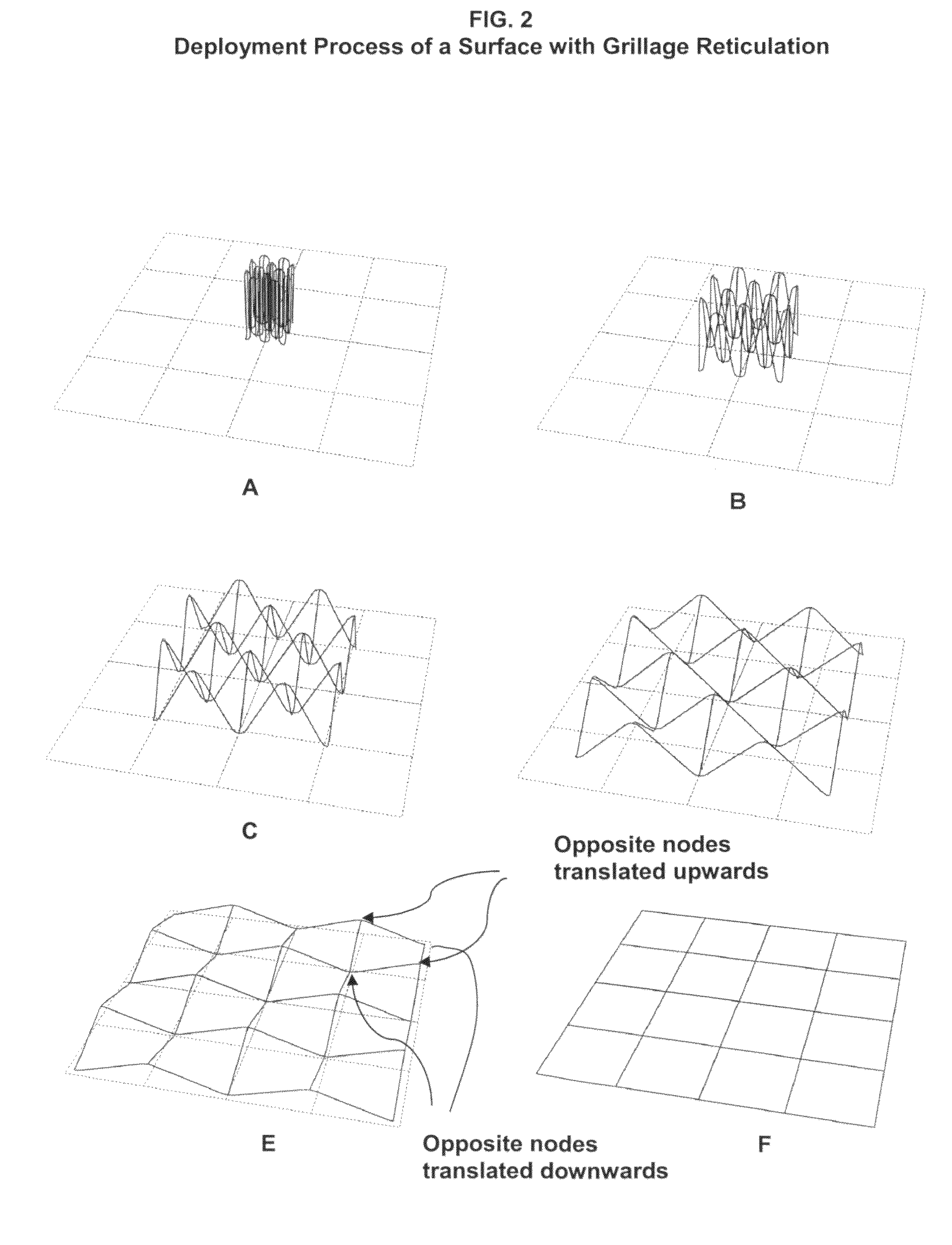 Deployable structures with quadrilateral reticulations