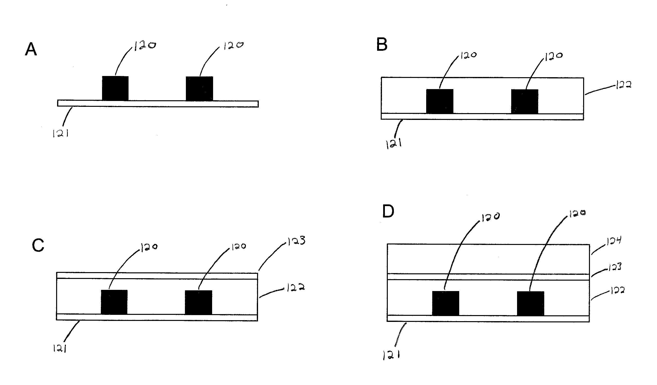 Microfluidic device and method of using same