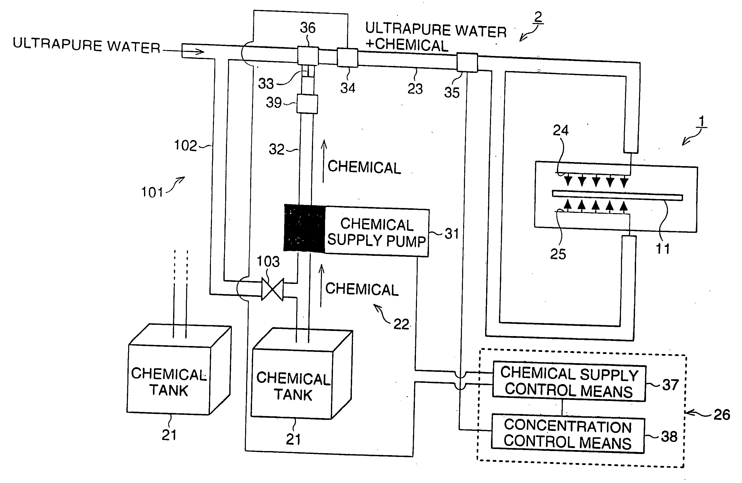 Chemical supply system
