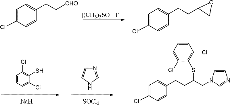 Preparation method for important intermediates of butoconazole nitrate