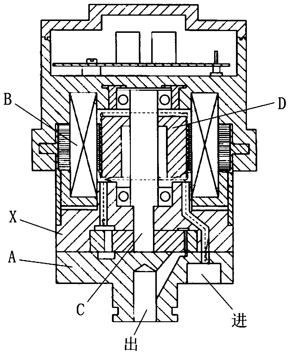 Oil pump