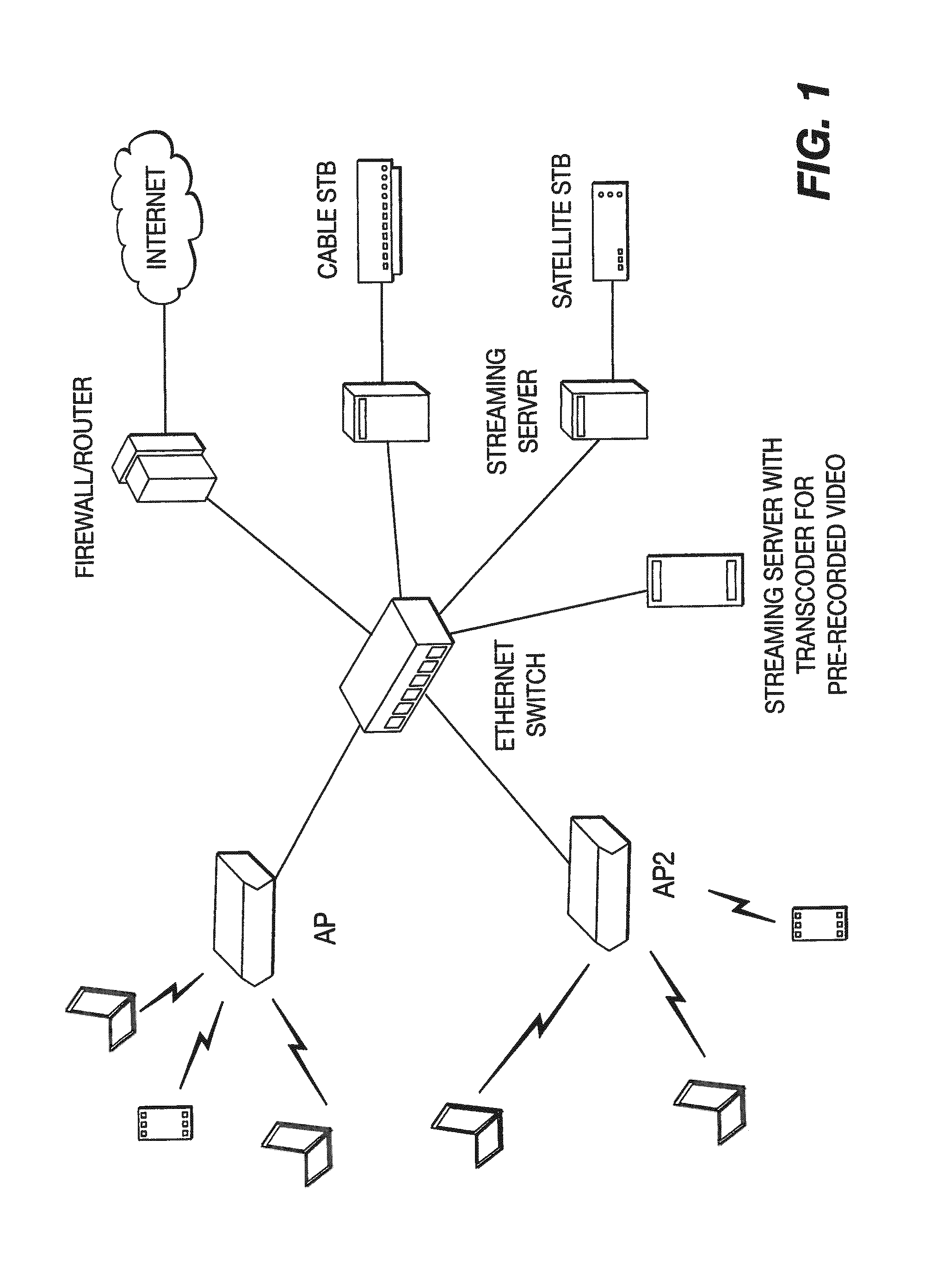 Adaptive joint source and channel coding scheme for H.264 video multicasting over wireless networks