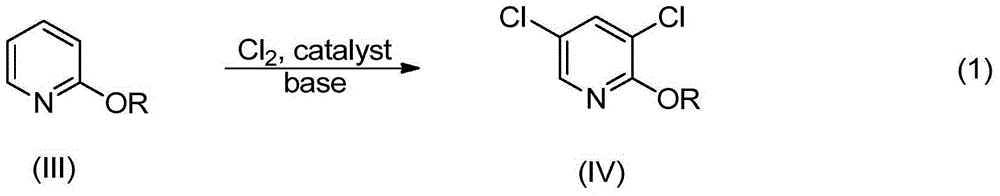 Synthetic method of 2, 3, 5-trichloropyridine