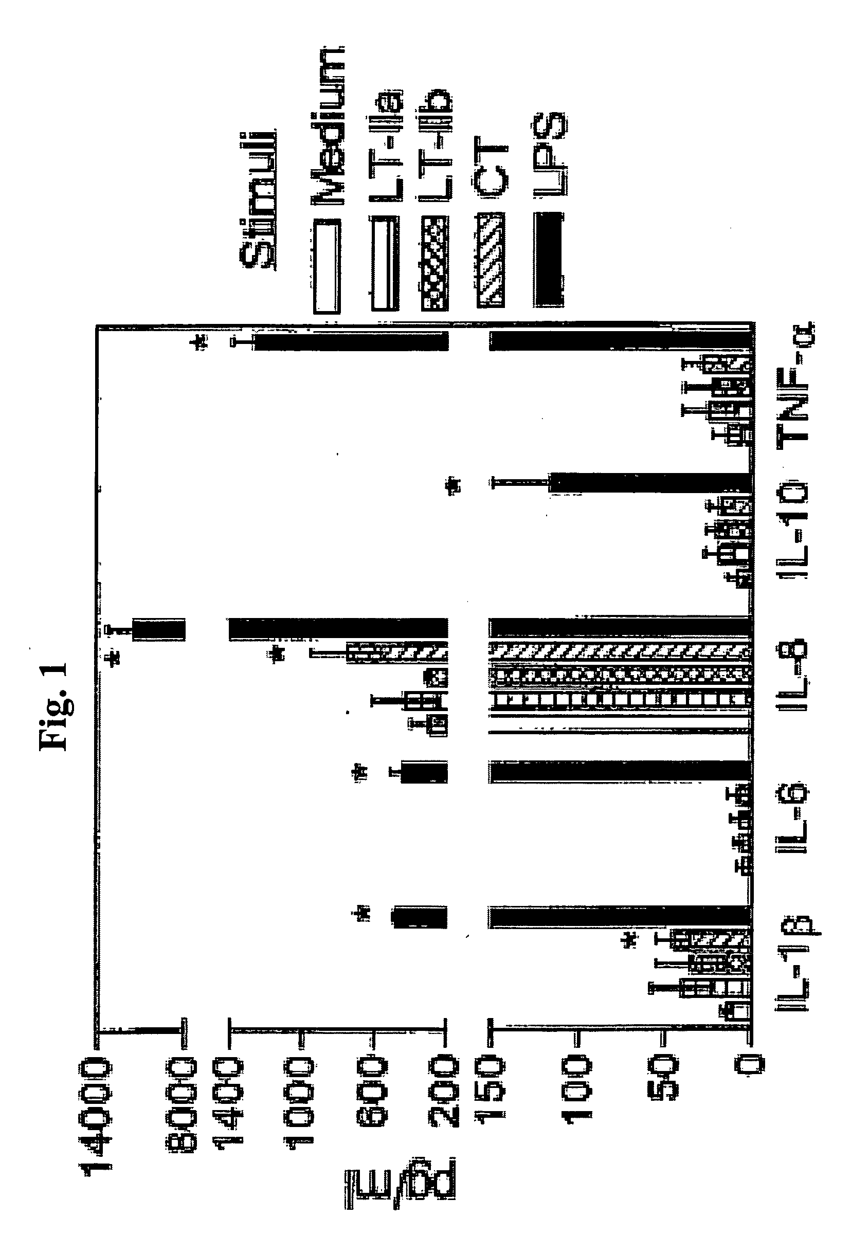 Adjuvant activities of B pentamers of LT-IIa and LT-IIb enterotoxin