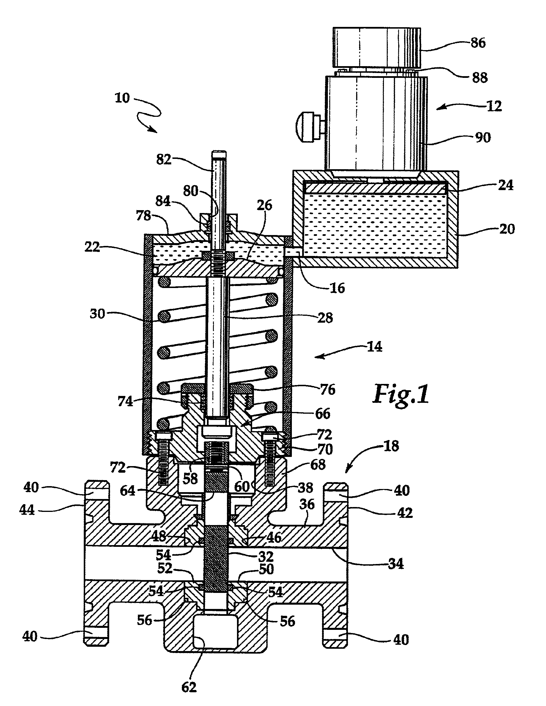 Electrohydraulic control unit