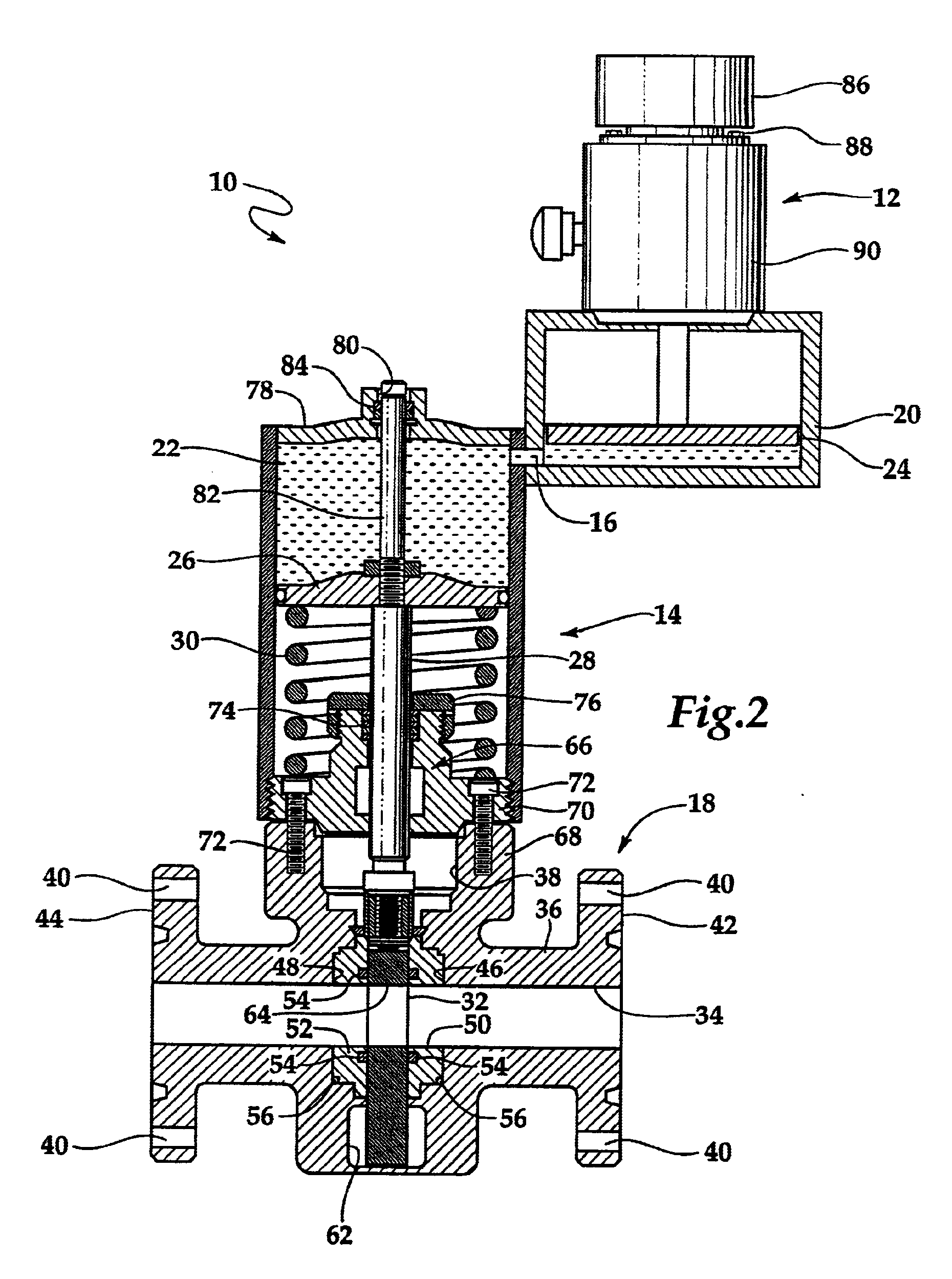 Electrohydraulic control unit