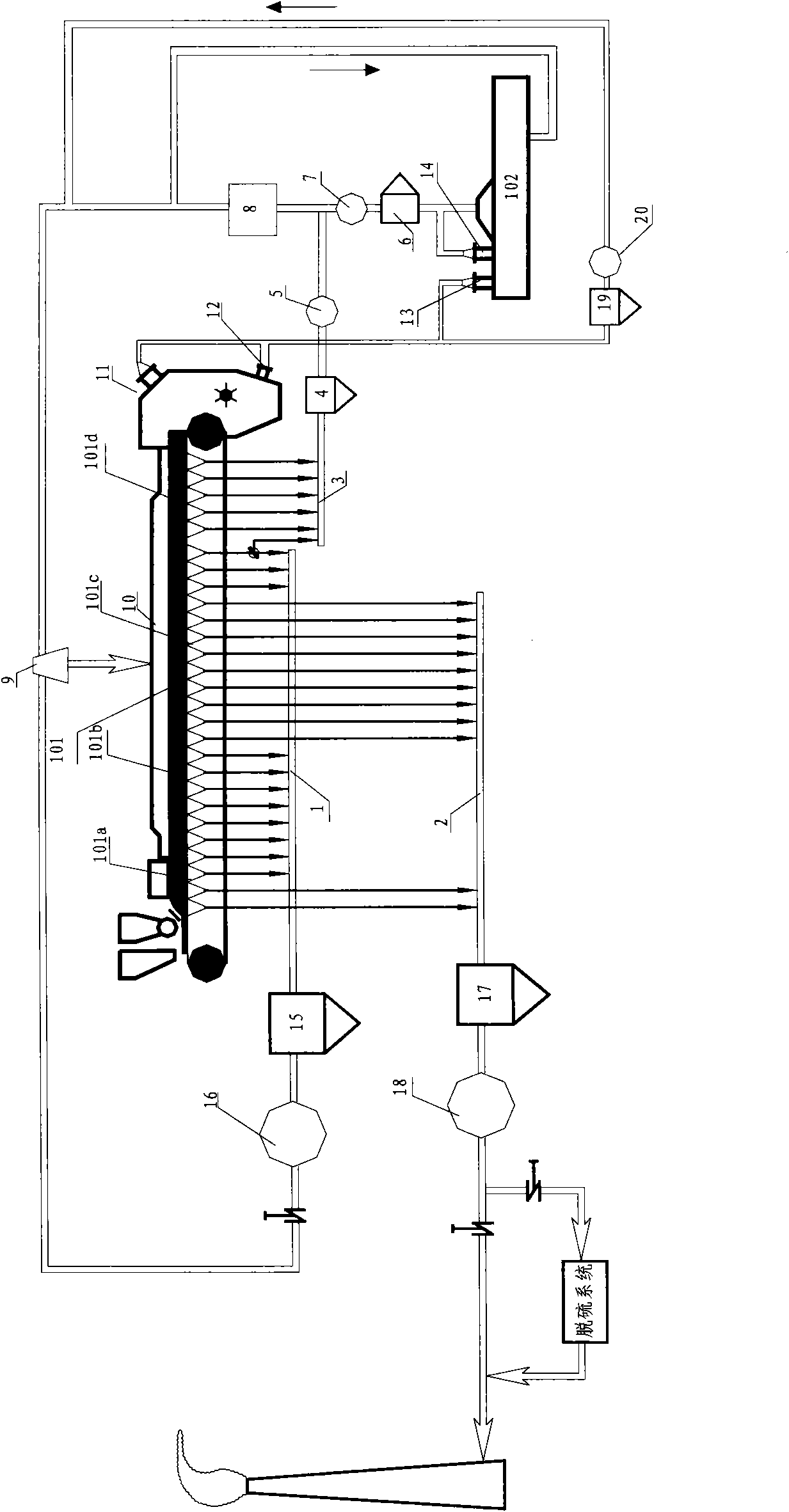 Method for treating smoke generated by sintering ore materials