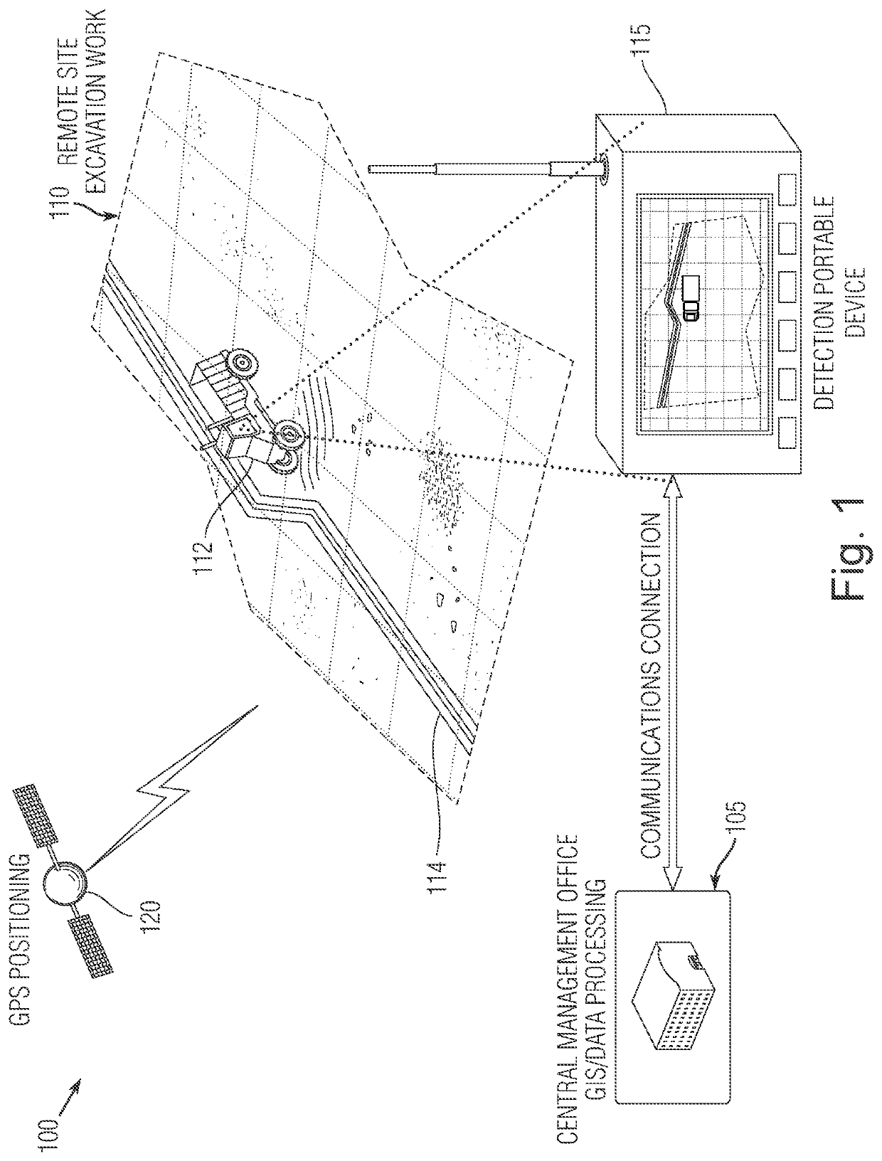 Systems and methods for preventing damage to unseen utility assets