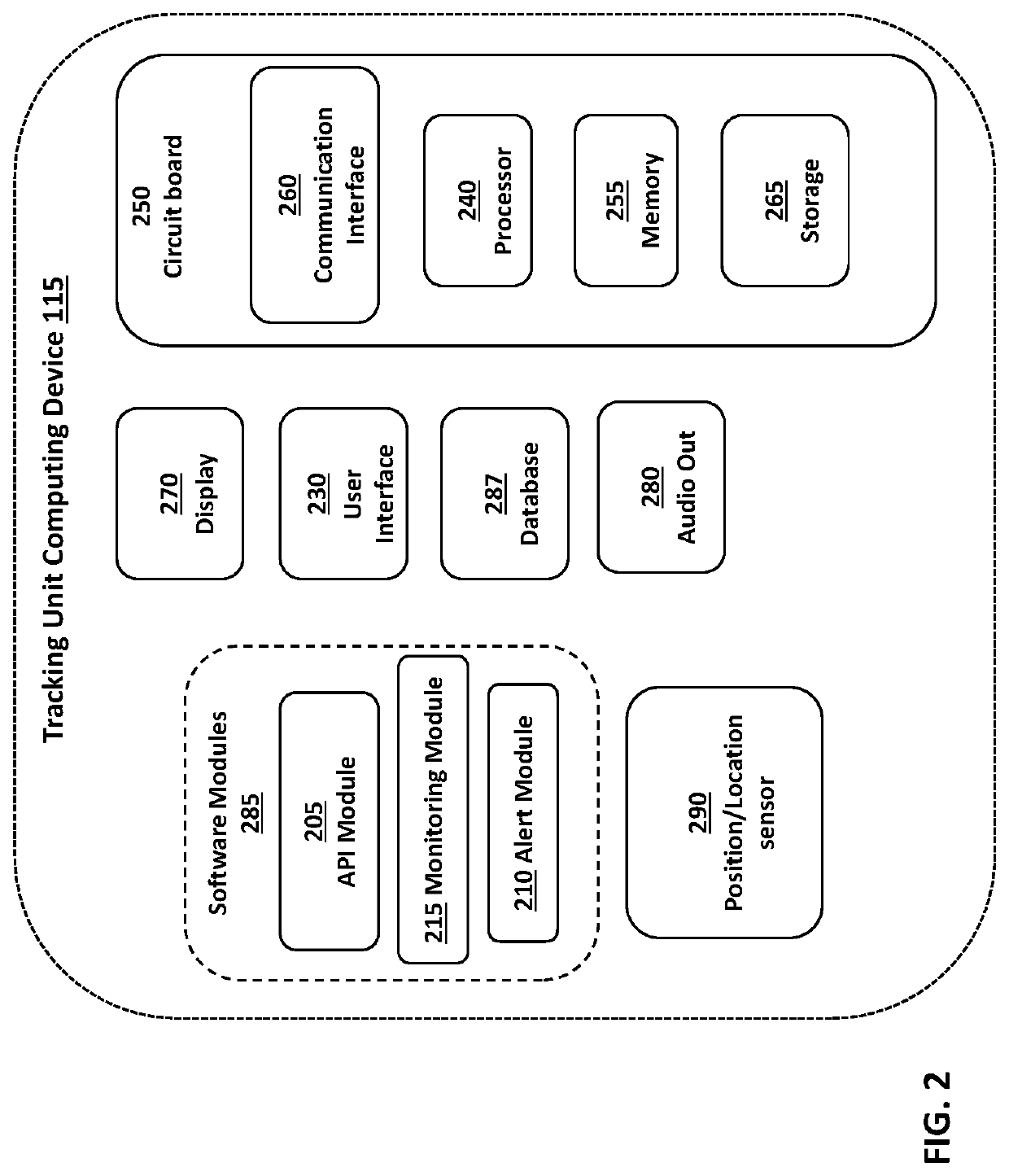 Systems and methods for preventing damage to unseen utility assets