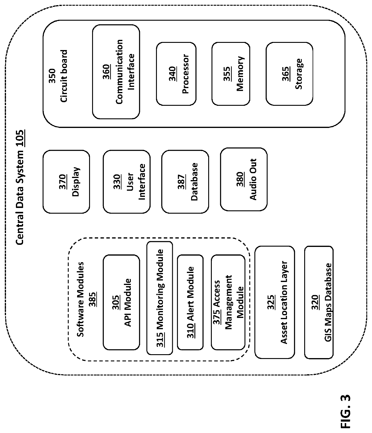 Systems and methods for preventing damage to unseen utility assets