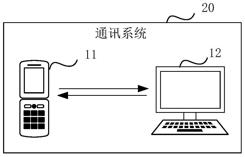 Communication client, system and method