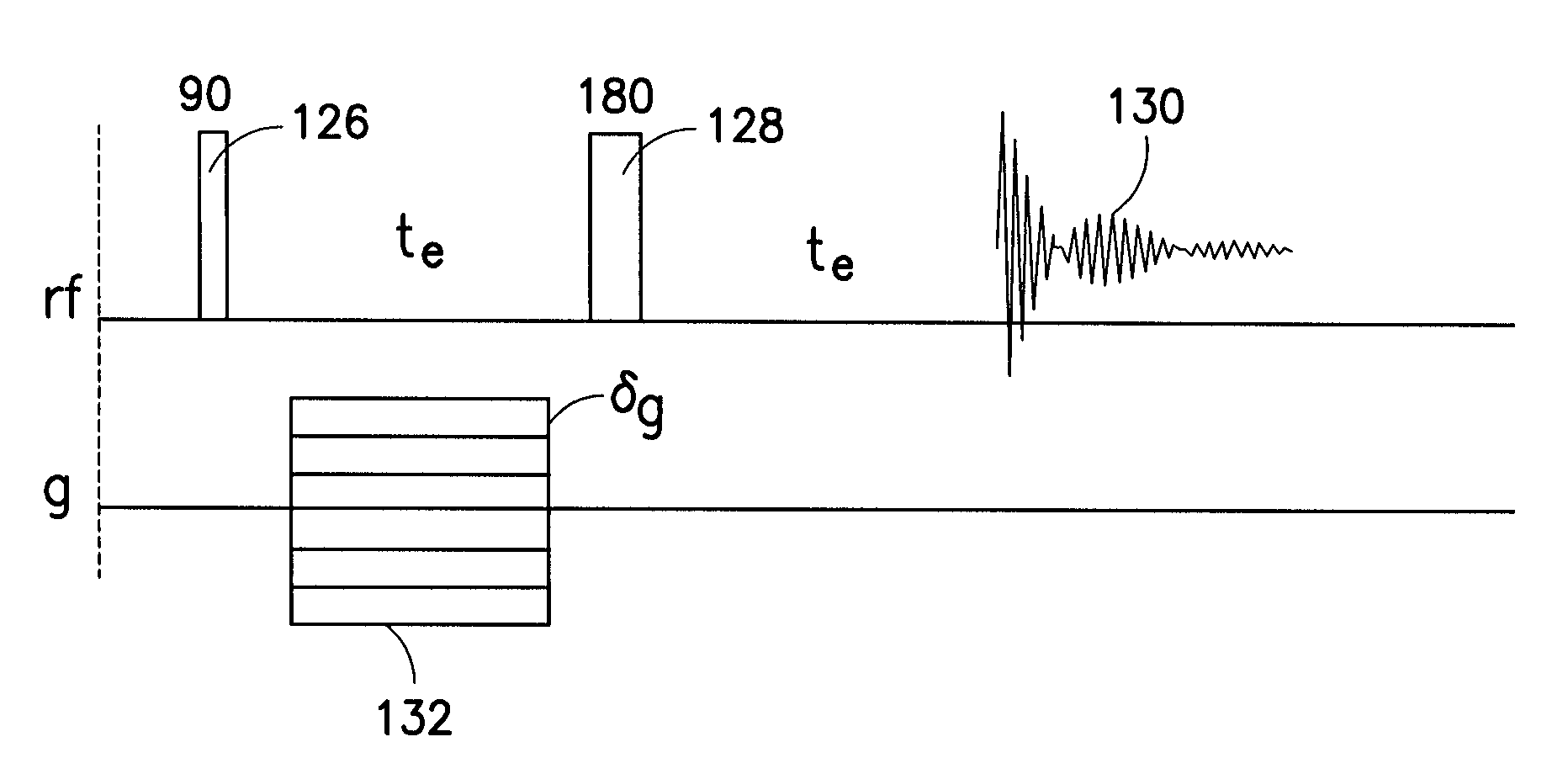 Method and apparatus to improve nmr spectral resolution in an inhomogeneous magnetic field